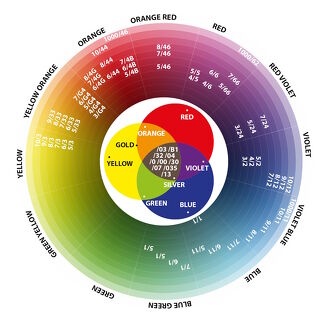 INTENSIS COLOR ART Paleta kolorów farb - 4